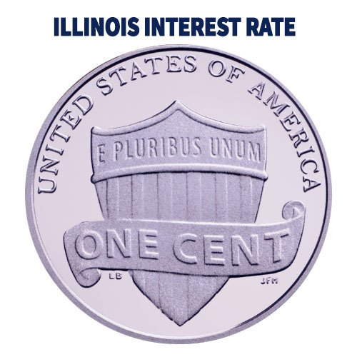 2016 Illinois Security Deposit Interest Rate Released Chicago